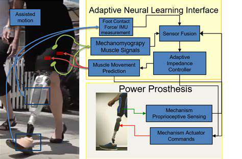 SmartProstheticsandBiomechatronics