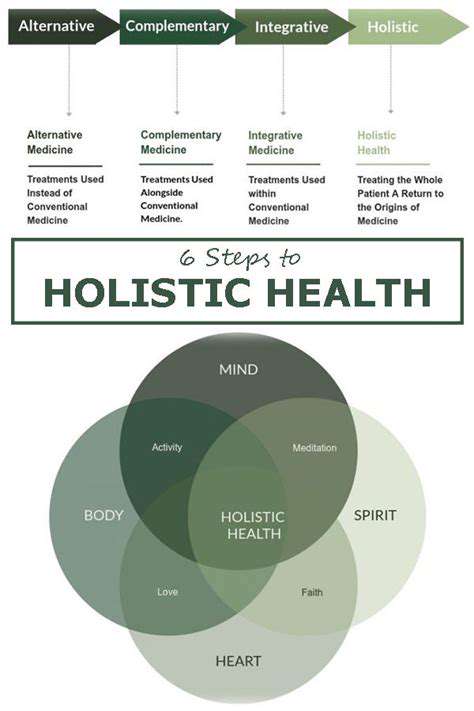 BoostingOverallWell-being:AHolisticApproach