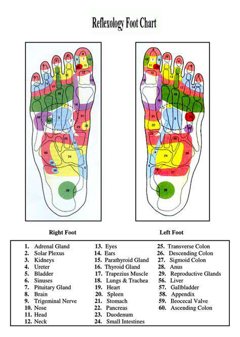 The Benefits of Foot Massages for Circulation​