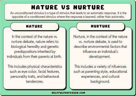LifestyleFactors:NurturingNaturalStrength