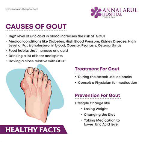 Recognizing Symptoms of Gout in the Foot​