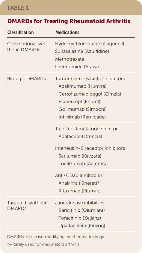 TheRoleofMedicationsinArthritisManagement