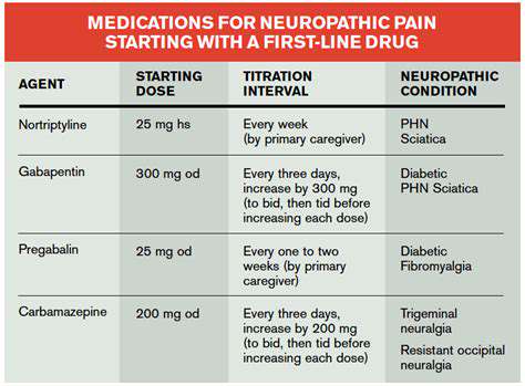 TheRoleofMedicationsinNervePainRelief
