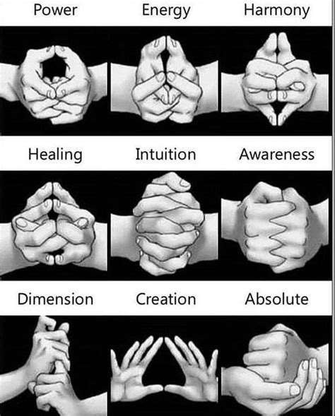 TheSignificanceofHandGesturesinMeditationandYoga