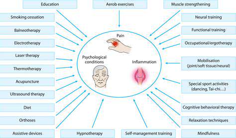 ExploringNon-PharmacologicalPainReliefOptions