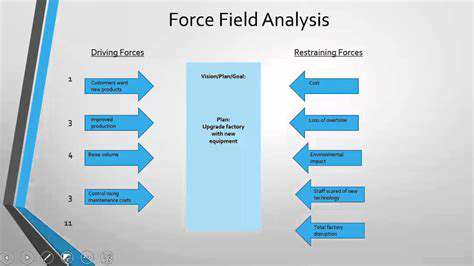 ForceAnalysisinHandMovements