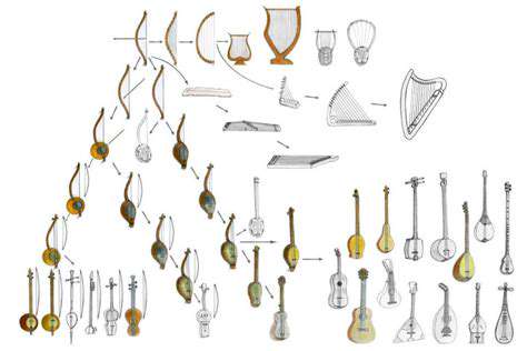 TheEvolutionofTechnique:AdaptingHandstoDifferentInstruments