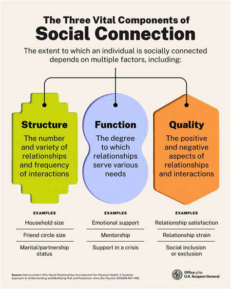 TheUnseenConnection:HandHealthandSocialInteractions