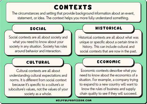 CulturalConsiderations:GesturesandTheirContextualMeanings