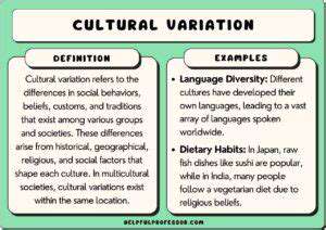 CulturalVariationsandMisinterpretations