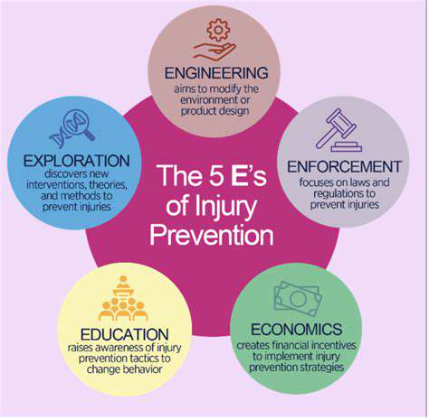ImpactonSafetyandInjuryPrevention